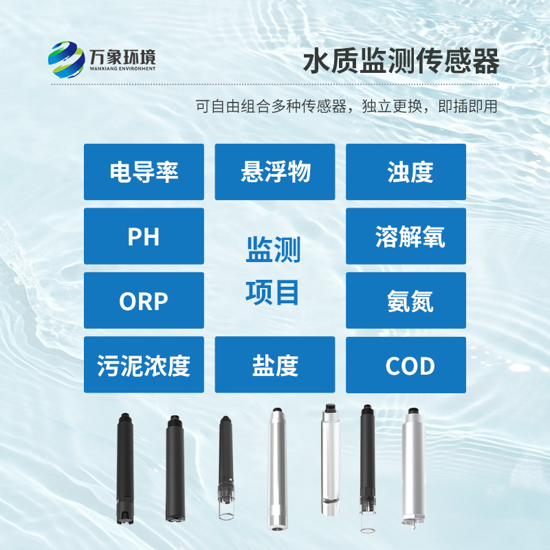 工業(yè)在線濁度儀的應用領(lǐng)域有哪些？