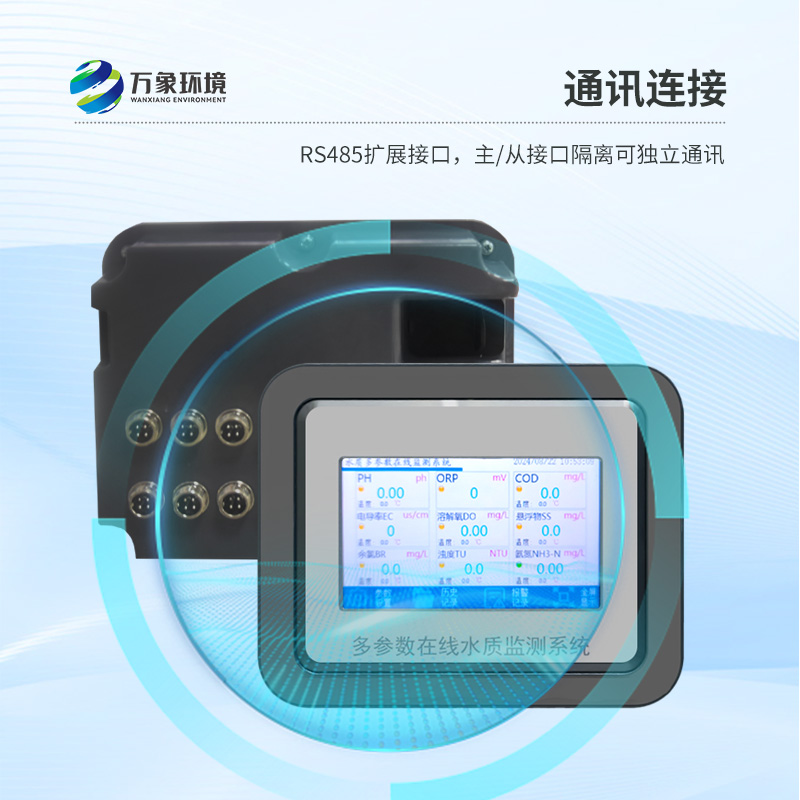 在線懸浮物濃度計(jì)——廣泛應(yīng)用，守護(hù)多樣水體