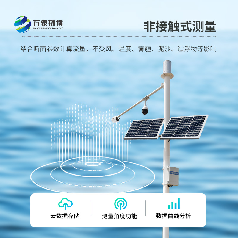 雷達(dá)流速監(jiān)測(cè)系統(tǒng)可以用于哪里？